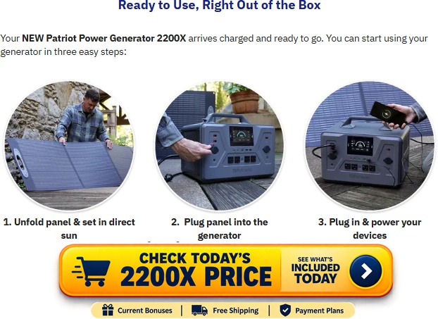 Patriot Power Generator 2200X Review: A Practical Look at 4Patriots Backup Power